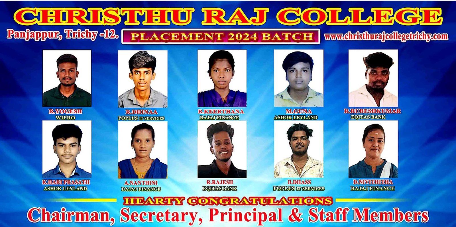 Placement Highlights
